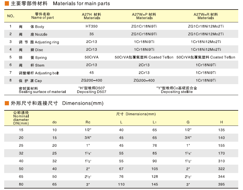 A27H-16C DN50 2.png A27H-16C DN50 2.png