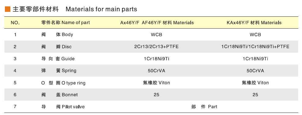 AF46Y 2.png